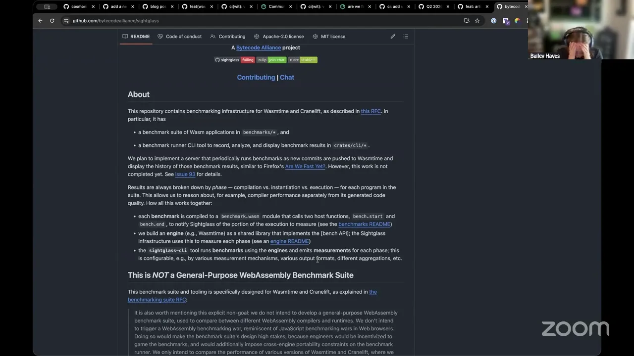 Release timeline