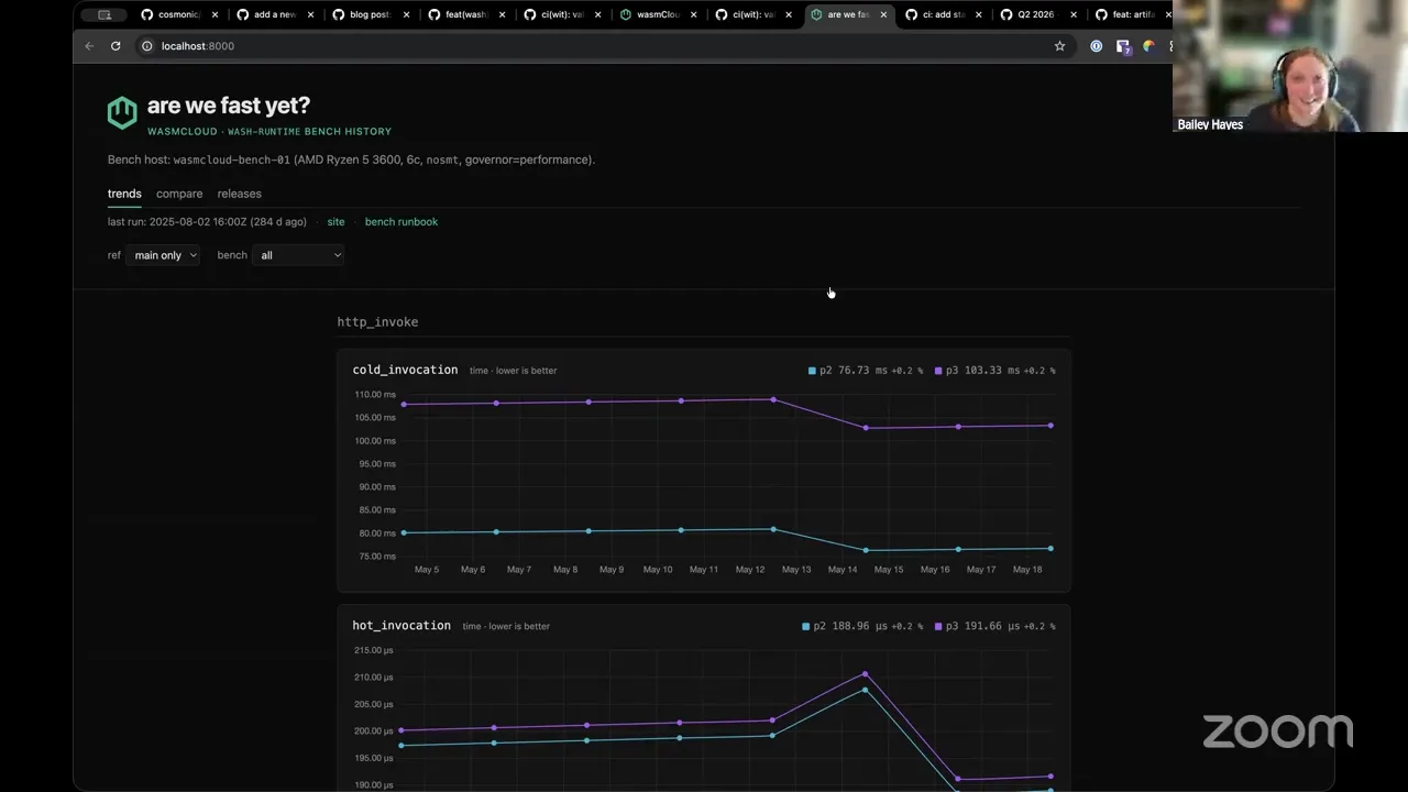 Compilation cache documentation