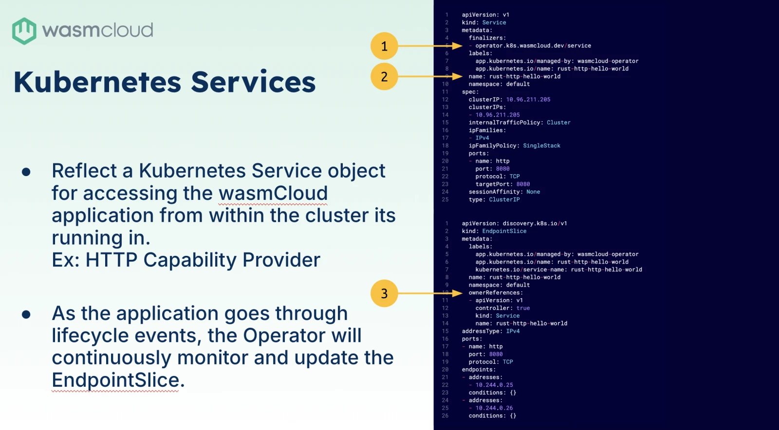 kubernetes-services.webp